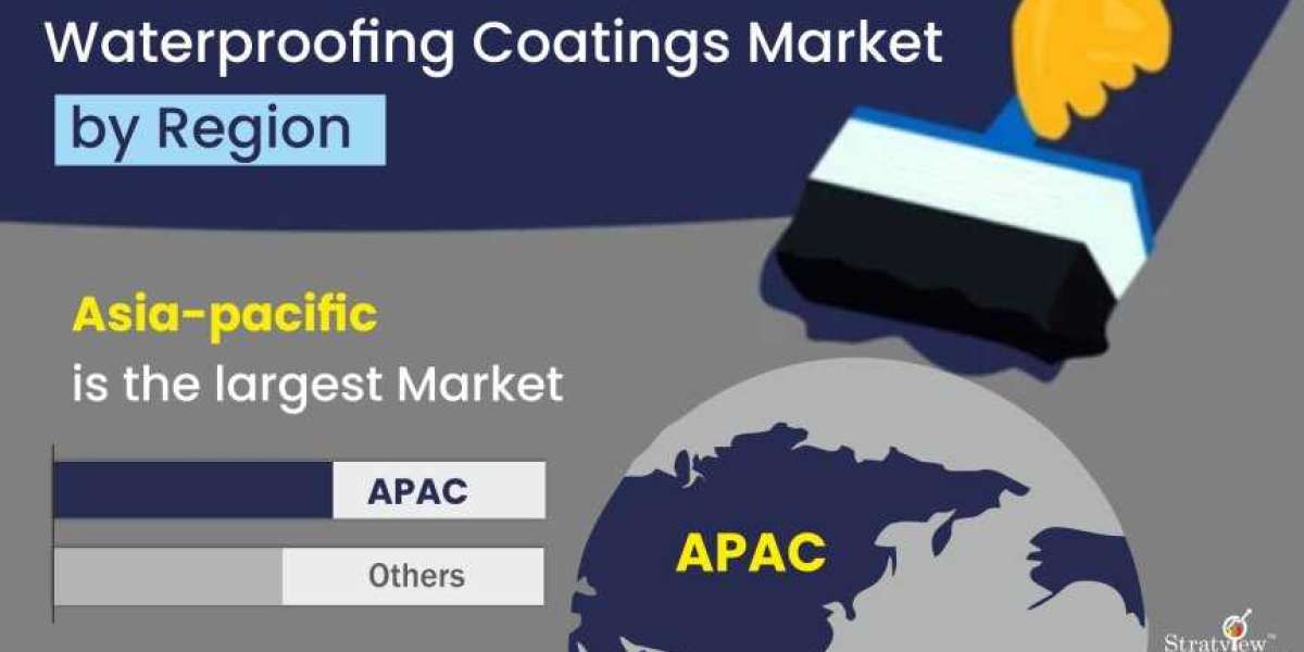 Regional Analysis: Growth Trends in the Waterproofing Coatings Market