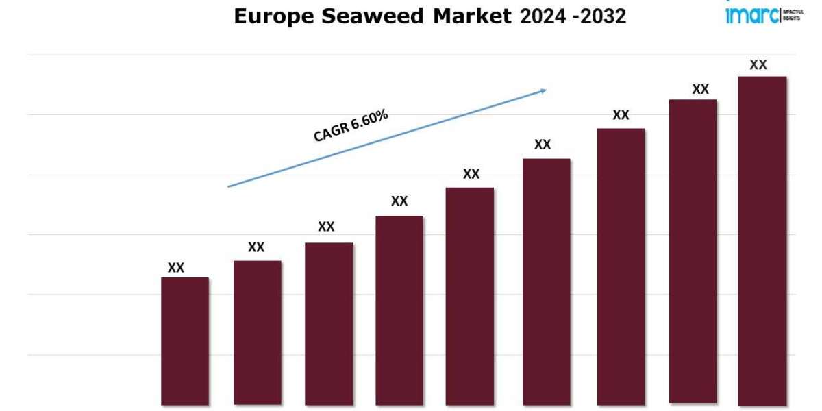 Europe Seaweed Market - Price Trends, Research Report and Forecast 2024-2032