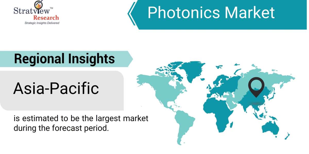 The Role of Photonics in Advancing Telecommunications and Networking
